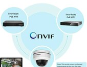 Evtevision PTZ504P 5MP – kamera monitoring (używany) – zdjęcie 3