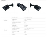 Sansco 5699 2MP 1080P IP66 – kamera monitoring (używany) – zdjęcie 2