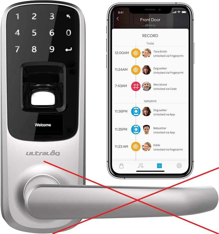 Ultraloq UL3 BT – inteligentna klamka Smart Lock (używany)