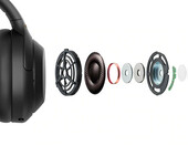 Sony WH-1000XM4 ANC – słuchawki bezprzewodowe (używany) – zdjęcie 2