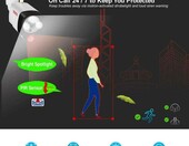 Tonton PE3020-W 3MP UHD PIR – kamera monitoringu (używany) – zdjęcie 3