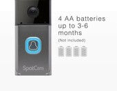 SpotCam Pro 1080P – wideodomofon domofon dzwonek (używany) – zdjęcie 2