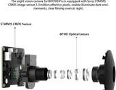 Blackview NVC-01 – kamera noktowizyjna do telefonu (używany) – zdjęcie 2