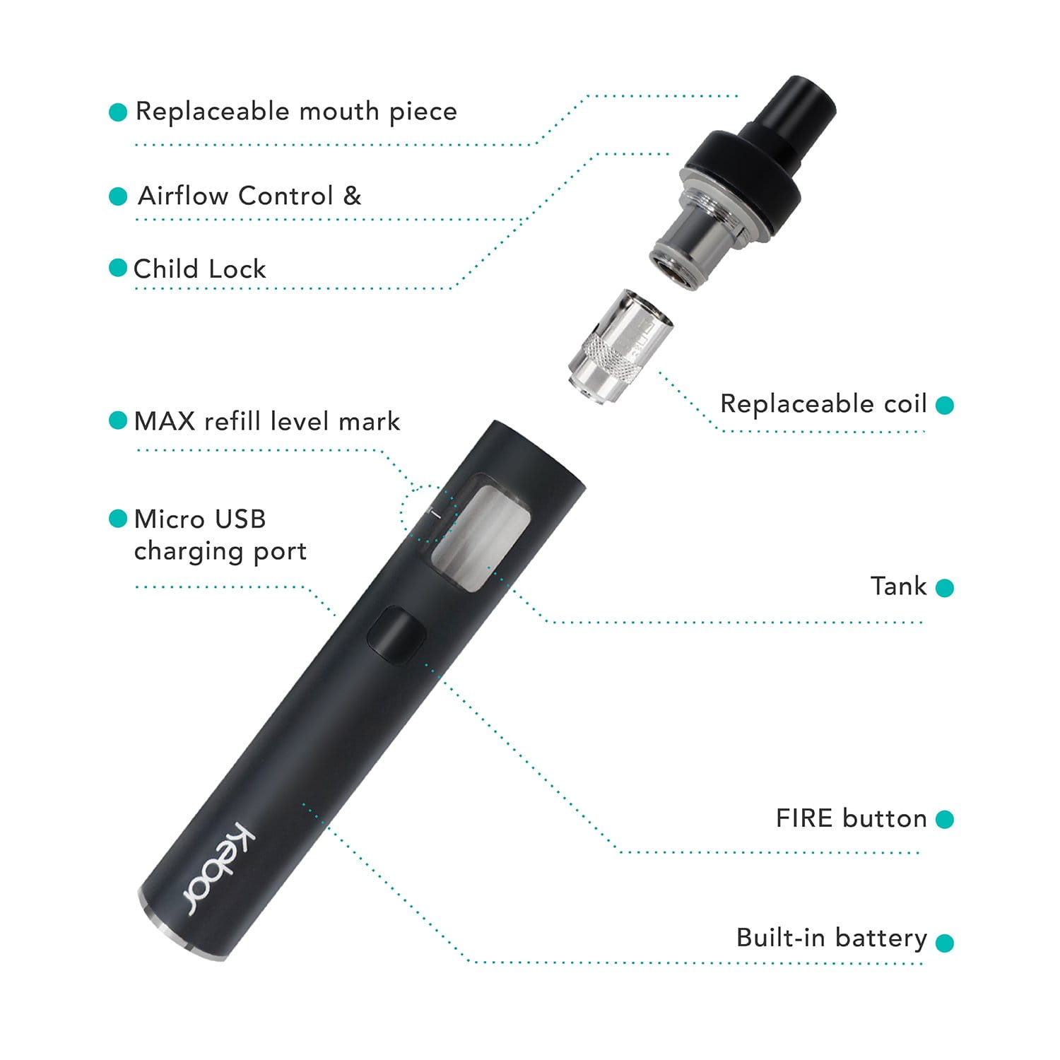 Kebor Cloud Pent Kit PKCLP15K 30W