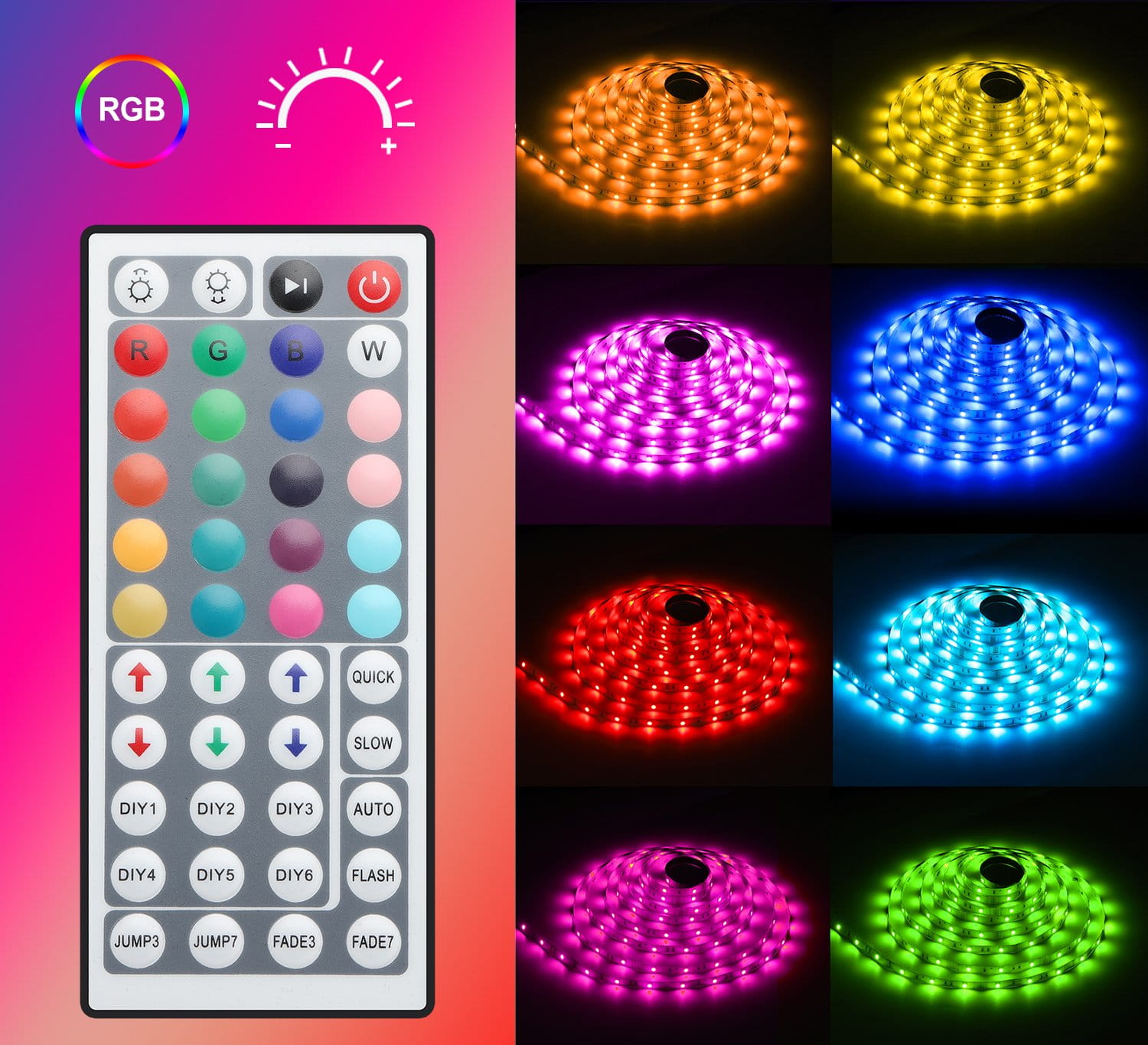 Wodoodporne oświetlenie LED taśma Minger SMD 5050