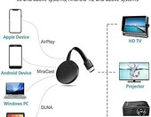 FKH 4K WiFi DLNA Airplay – streaming Stick HDMI (stan nowy) – zdjęcie 2
