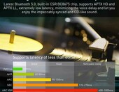 SONRU SPDIF BT5.0 TX RX – bezprzewodowy (stan nowy) – zdjęcie 3