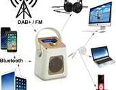 UEME – mini radio cyfrowe, stan: nowy – zdjęcie 1