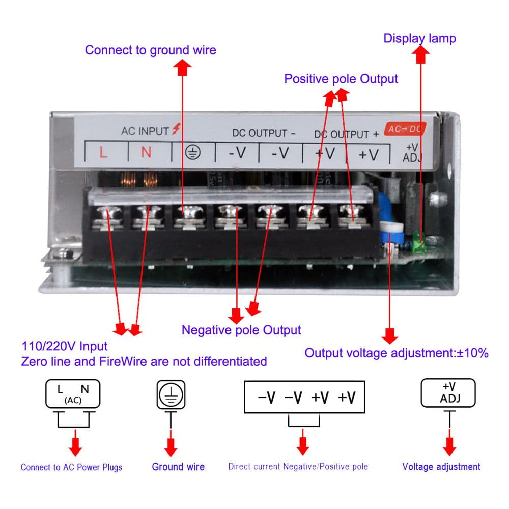 Zasilacz do taśm LED Lixada AD1215-180W AC 110V 220V