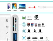 Czytnik kart SD USB-C Adapter USB OTG 4w1 TF (stan nowy) – zdjęcie 2