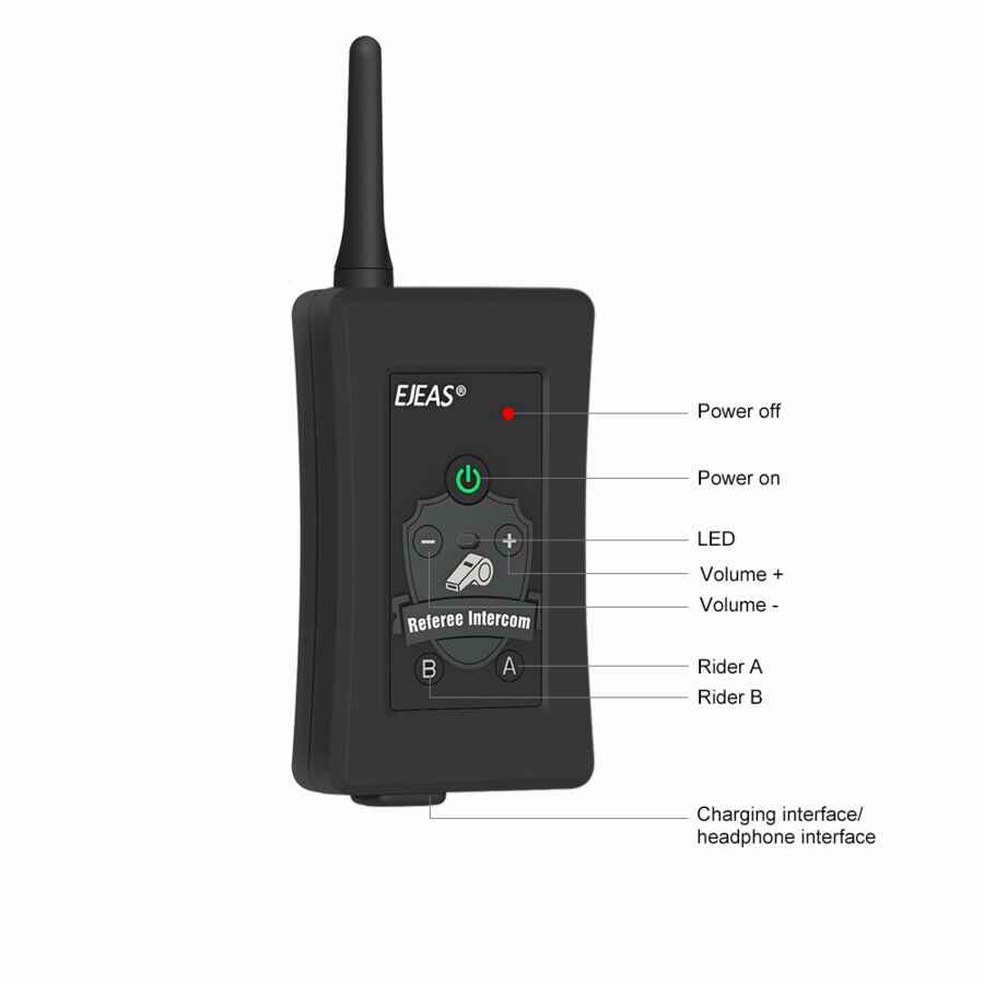 Ejeas FBIM Referee Intercom – sędziowski interkom (używany)