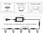 Oświetlenie LED podtynkowa Floor Light KEKILAN (stan nowy) – zdjęcie 3