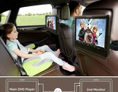 Wonnie W-1014 – mobilny odtwarzacz DVD USB i SD (używany) – zdjęcie 2