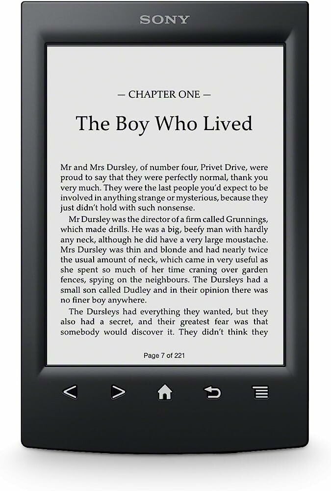 SONY Reader PRS-T2N – czytnik E-booków Wi-Fi (używany)