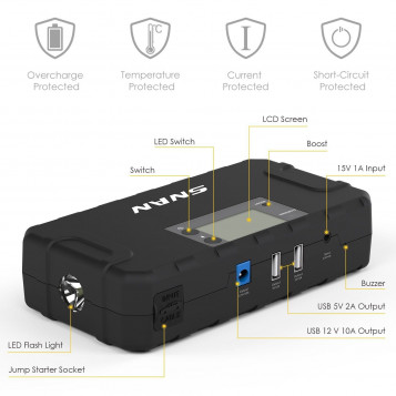 Prostownik rozruch Powerbank akumulator 500A USB 16Ah