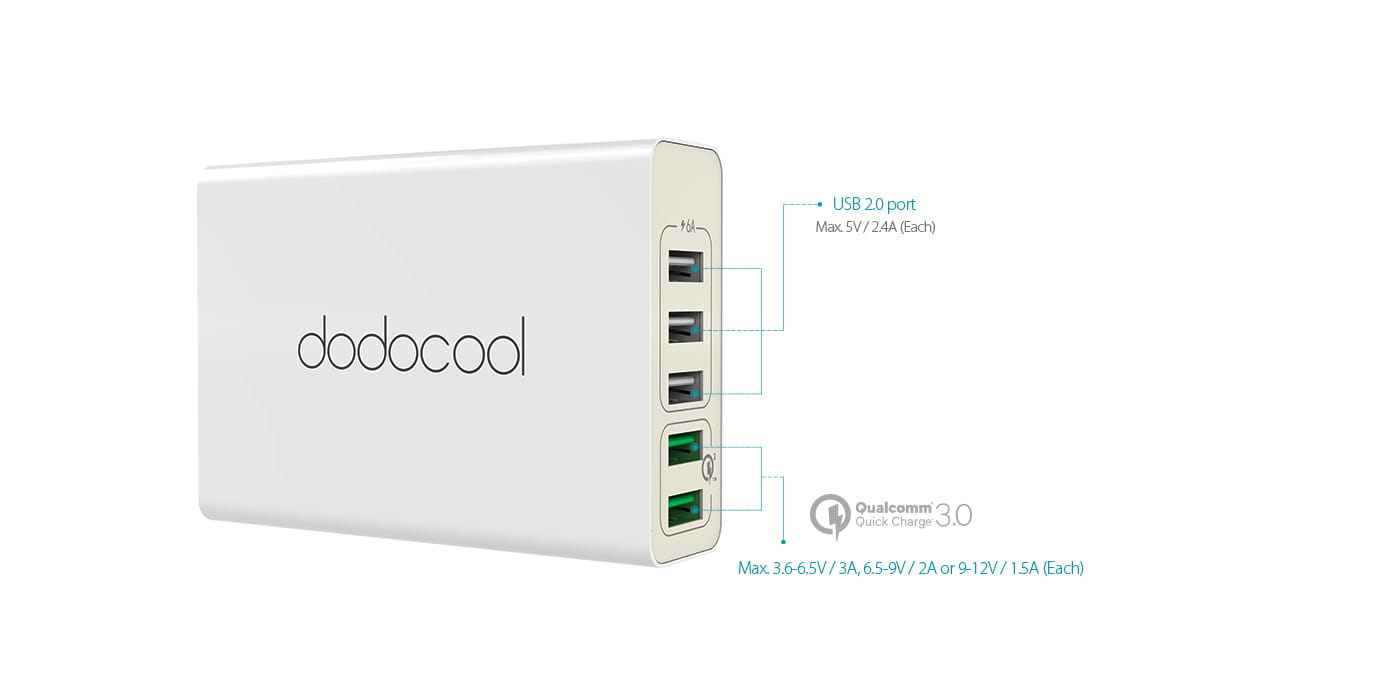 Zasilacz ładowarka USB Dodocool DA85 5 portów