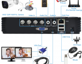 Zestaw monitoring Owsoo S1485EU 2 kamery + rejestrator – zdjęcie 5