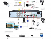 Rejestrator monitoringu MVPower TK-D4C2 4 kanały – zdjęcie 9