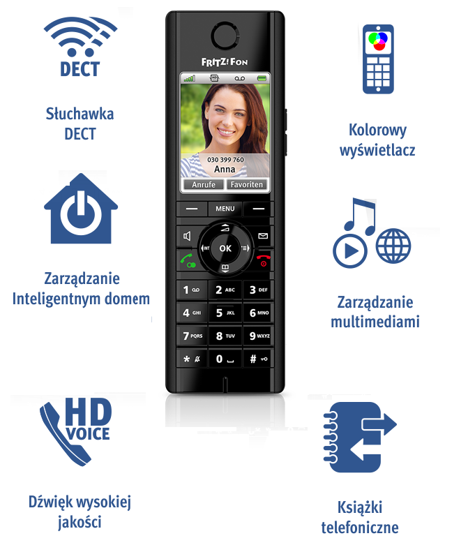 Telefon stacjonarny FRITZ!Fon C5 czarny sama słuchawka