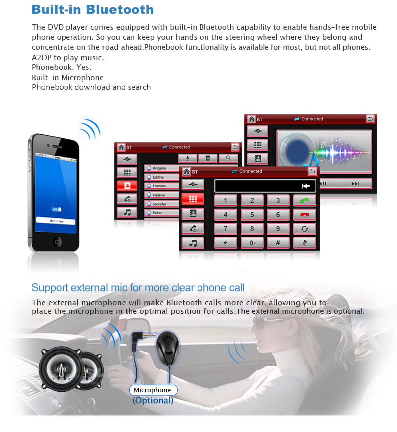 Radio nawigacja 2din GPS USB SD ekran dotykowy do VW Passat