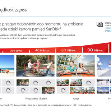Sandisk – karta Sd – stan: używany