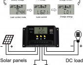Solarny regulator ładowania PWN 12/24V 30A LMS2430 – zdjęcie 7