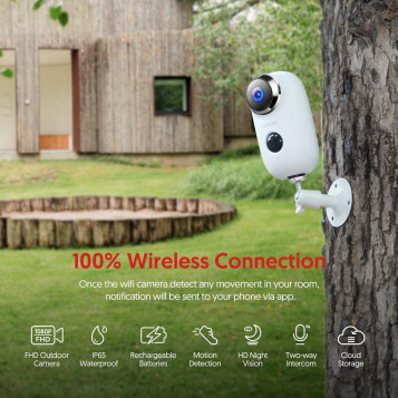 Kamera zewnętrzna IP Victure EC730 1080P FHD IP65