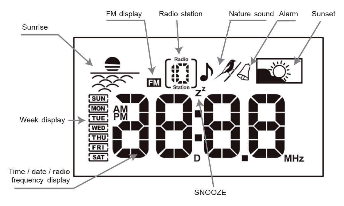 Budzik lampa LED kula RGB radio Denver