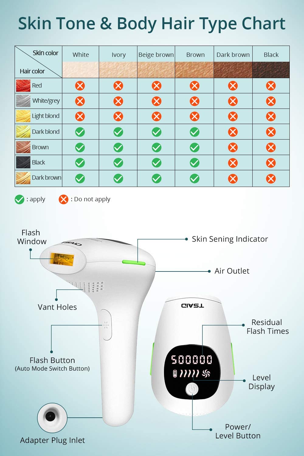 Depilator laserowy IPL włosów laser Tsaid depilacja