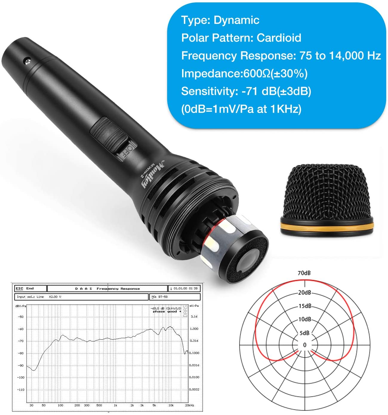 Mikrofon dynamiczny karaoke Moukey MWm-2 XLR