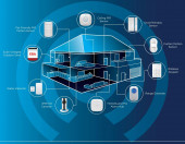 Niania elektroniczna IP Era IP116 Plus WiFi HD – zdjęcie 3