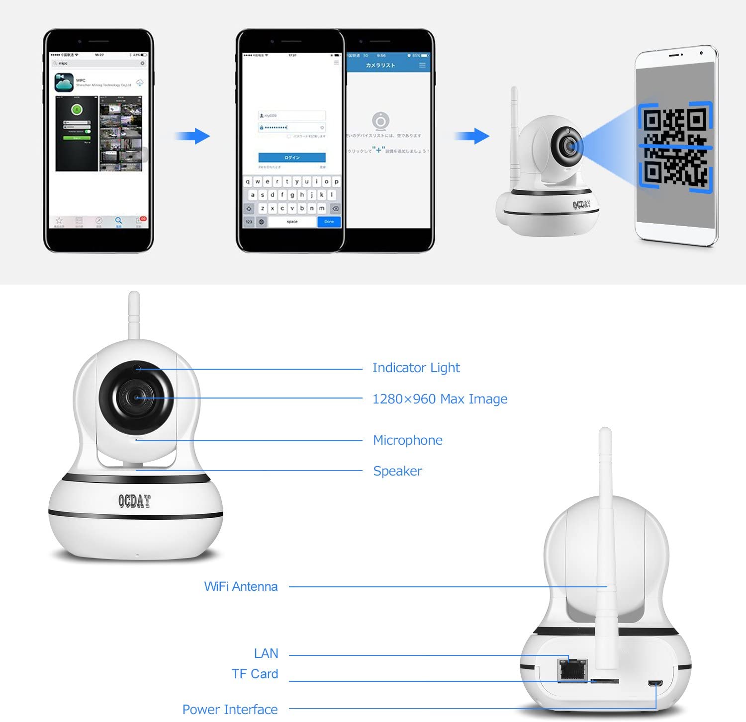 Niania elektroniczna IP OCDAY 960P WiFi Night Vision
