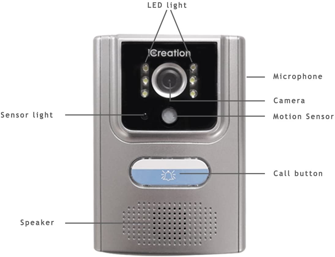 Wideodomofon domofon dzwonek do drzwi iCreation 2.4G