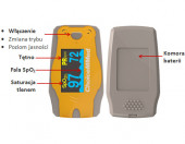 Pulsoksymetr na palec ChoiceMMed OxyWatch C52 dla dzieci – zdjęcie 6