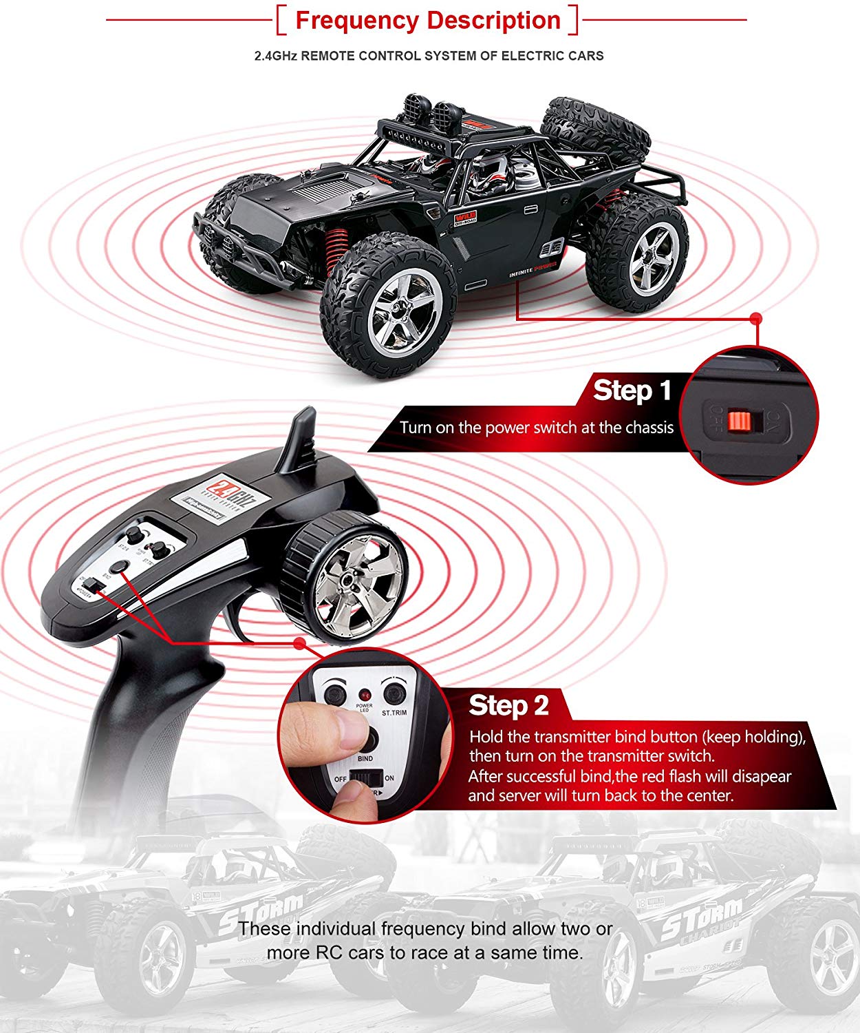 Samochód rc 1:12 50KM/H 4x4 2.4GHz Off Road Infinite Power
