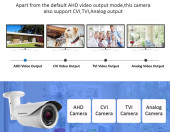 Kamera monitoringu Evtevision ES-RV740Q 1080P IP66 – zdjęcie 2