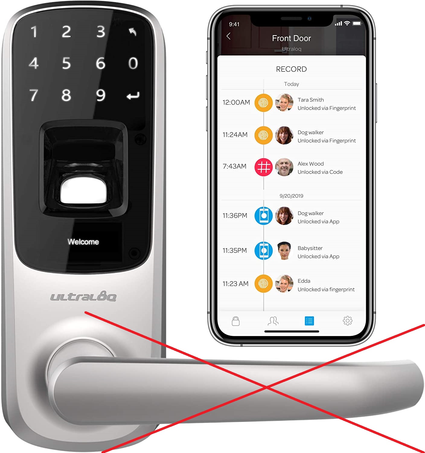 Inteligentna klamka Smart Lock Ultraloq UL3 BT odcisk palca i ekran