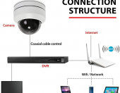 Kamera kopułkowa LEFTEK C61-PC-I-805 PTZ IP66 1080P – zdjęcie 2
