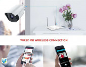 Kamera zewnętrzna IP Victure PC730 FHD 1080P WiFi USB – zdjęcie 3