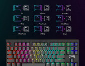 Klawiatura mechaniczna przewodowa gamingowa CP3 RGB Anti-Ghosting Blue – zdjęcie 4