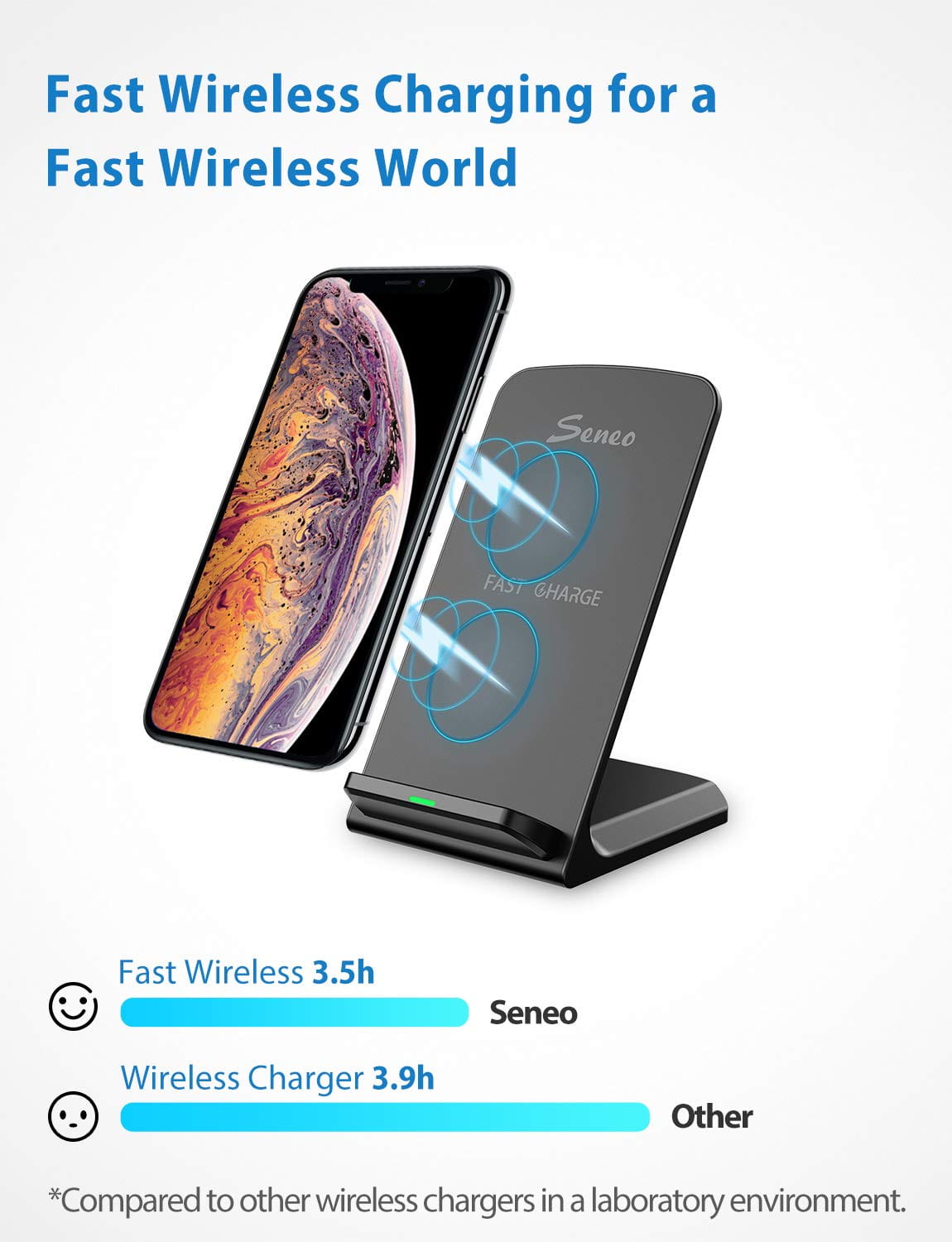 Szybka bezprzewodowa ładowarka indukcyjna stand Qi seneo