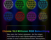 Klawiatura wodoodporna przewodowa biurowa EZONTEQ ZK-P010 QWERTZ – zdjęcie 3