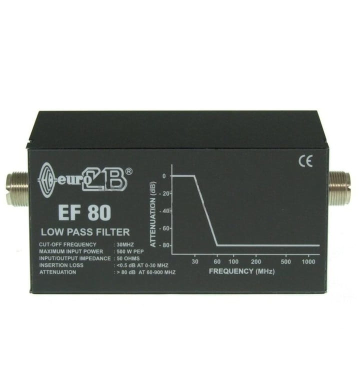 Filtr zasilacz dolnoprzepustowy Euro CB EF 80 500W