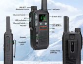 Krótkofalówka walkie talkie Retevis RB618 LCD – zdjęcie 2