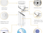 Inhalator nebulizator przenośny SIMBR MR-003 cichy – zdjęcie 3