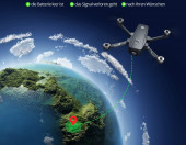 Dron HOLY STONE HS720E GPS z kamerą 4K EIS UHD 5G Return Home – zdjęcie 3
