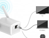 Wzmacniacz sygnału Wi-Fi BrosTrend AC1200 1200 Mb/s 5GHz 2.4GHz – zdjęcie 5