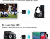 Bezprzewodowy odbiornik/nadajnik audio SONRU SPDIF BT5.0 TX RX – zdjęcie 2
