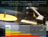 Bezprzewodowy odbiornik/nadajnik audio SONRU SPDIF BT5.0 TX RX – zdjęcie 3
