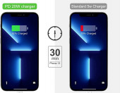Szybka ładowarka podróżna LUOATIP LDT-HC78 20W iPhone 14 Android iOS – zdjęcie 2